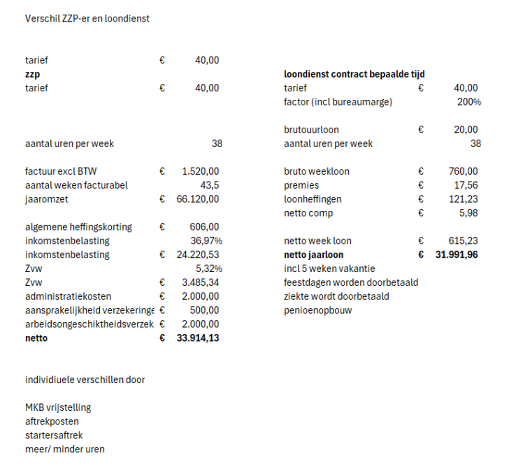 Schermafbeelding 2024 11 26 095328
